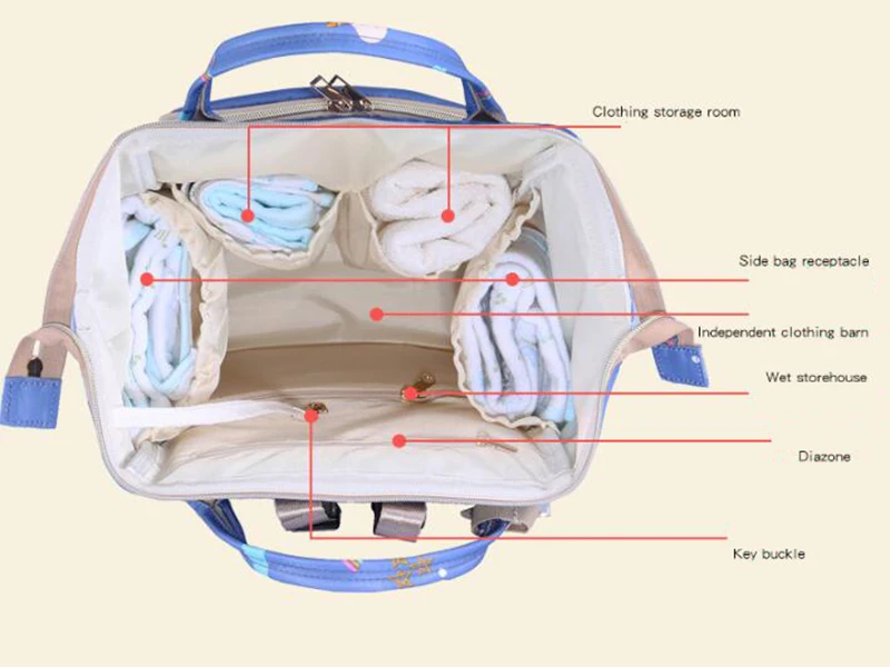 Водонепроницаемый рюкзак для мамы и ребенка, сумка для подгузников, большая емкость для ухода за ребенком, сумка для подгузников для прогулочной коляски, сумка для путешествий