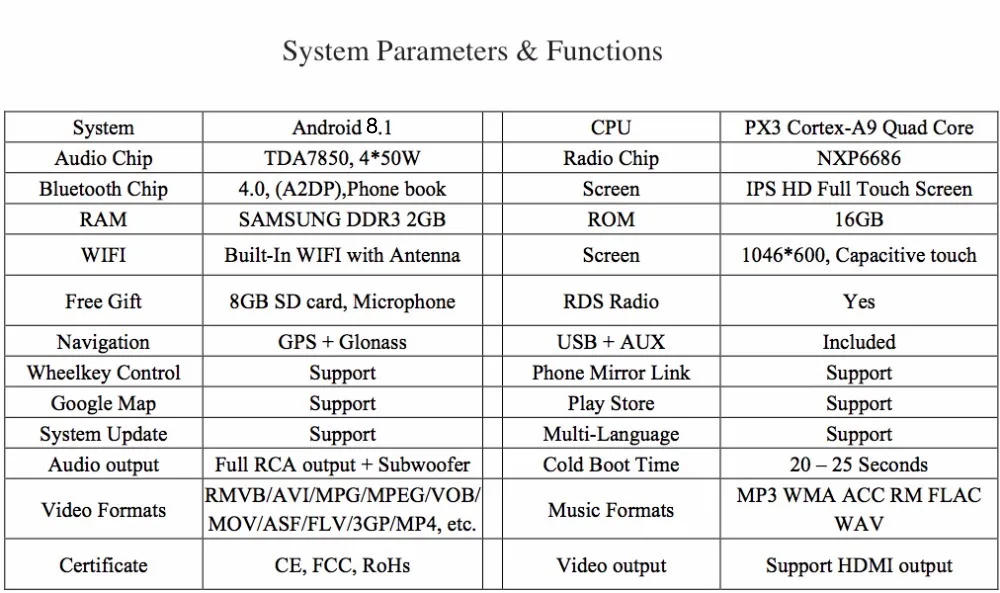 Clearance Car 2 din radio android 8.1 GPS Navi for Kia Rio / K2 autoradio navigation head unit multimedia video stereo wifi BT RDS 2Gb Ram 11