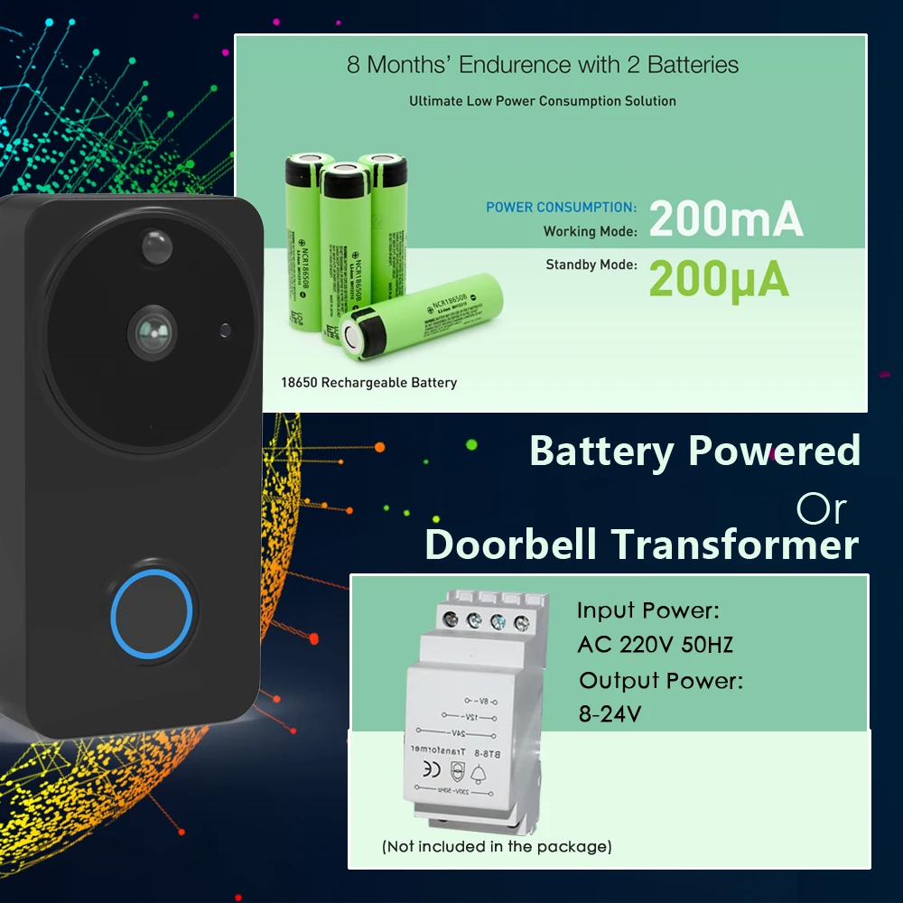  CTVMAN Wireless Video Door Phone HD PIR WIFI Doorbell Intercom 720P IP Camera Battery Power Audio S
