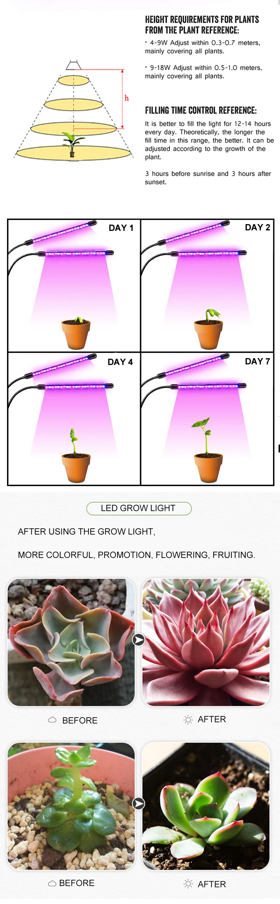 Светодиодный светильник для выращивания растений 9 Вт 18 Вт 27 Вт с таймером, фито-лампа для растений, полный спектр, светильник USB 5 с регулируемой яркостью для комнатных саженцев, Led