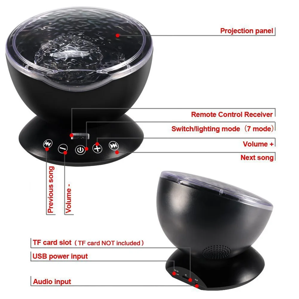 Океанская волна проектор ночной Светильник дистанционное управление звездное небо лампа Аврора Мастер 7 цветов встроенный мини музыкальный плеер для спальни