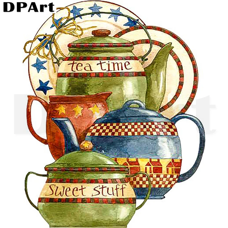 Время чая картинки. Картина time Tea. Картинки для декупажа Tea time. Английское чаепитие рисунок. Английское чаепитие рисунки кофе