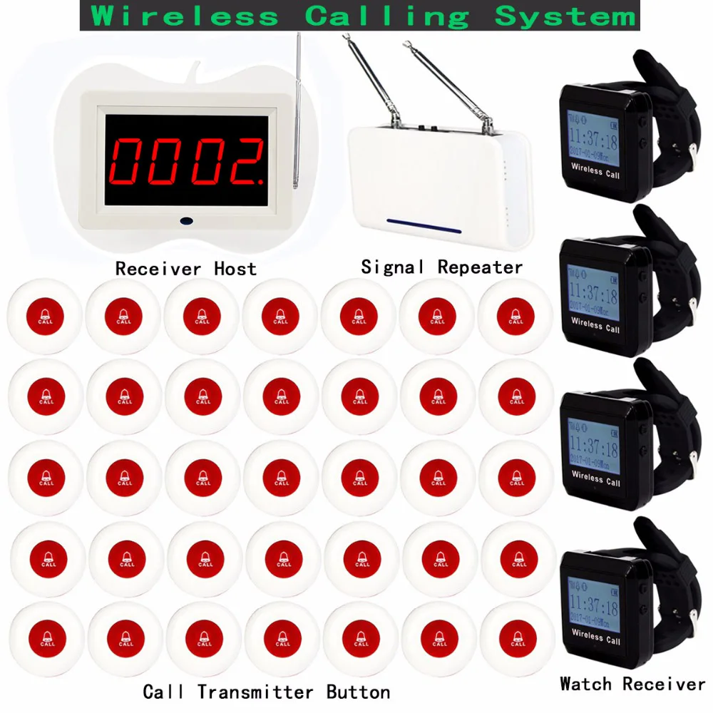 Calling system. Calling system