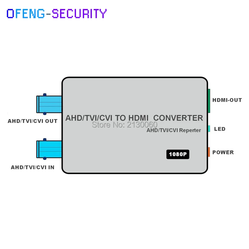 AHD/CVI/TVI конвертер HDMI с монтажными ушами, поддержка видеоконвертера TVI/AHD/CVI 1080 P, вход 720 P, вход TVI 3MP, вход 5MP