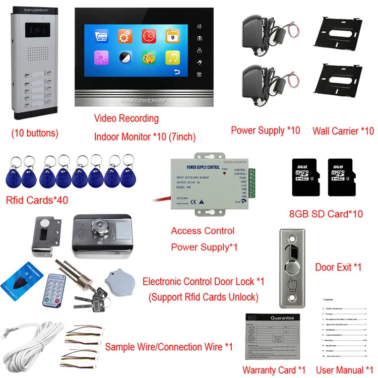 10 видео для квартир Запись IP видео домофон комплект видеодомофон с Rfid карты 8 Гб 7 "Sd карты Крытый монитор 10 штук в комплекте