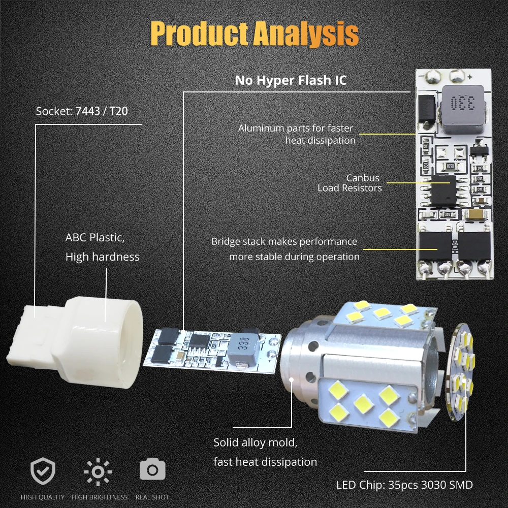 BOODLIED 15 Вт 9 30 в Автомобильный свет T20 7443 3030 35 SMD светодиодные лампы белые