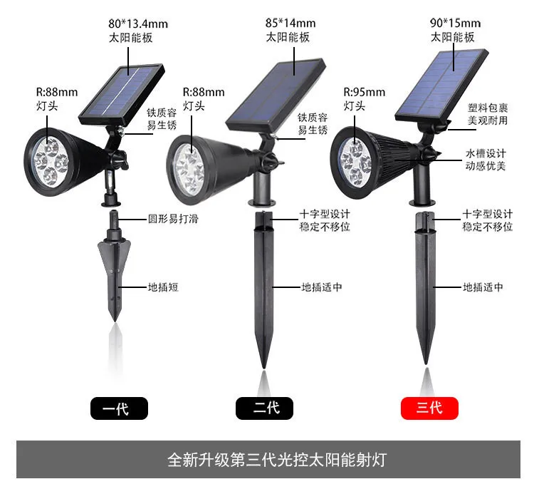 5 В 2 Вт led rgb Солнечный лампа 4LED свет сада регулируемая головка Spotlight 200lm Наружное освещение ABS+ ps черный