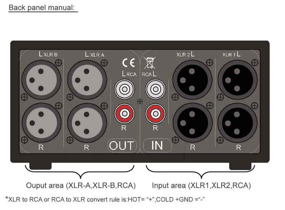 3-в-3-OUT XLR сбалансированный/RCA стерео аудио конвертер Распределительная коробка Пассивный предусилитель для дома