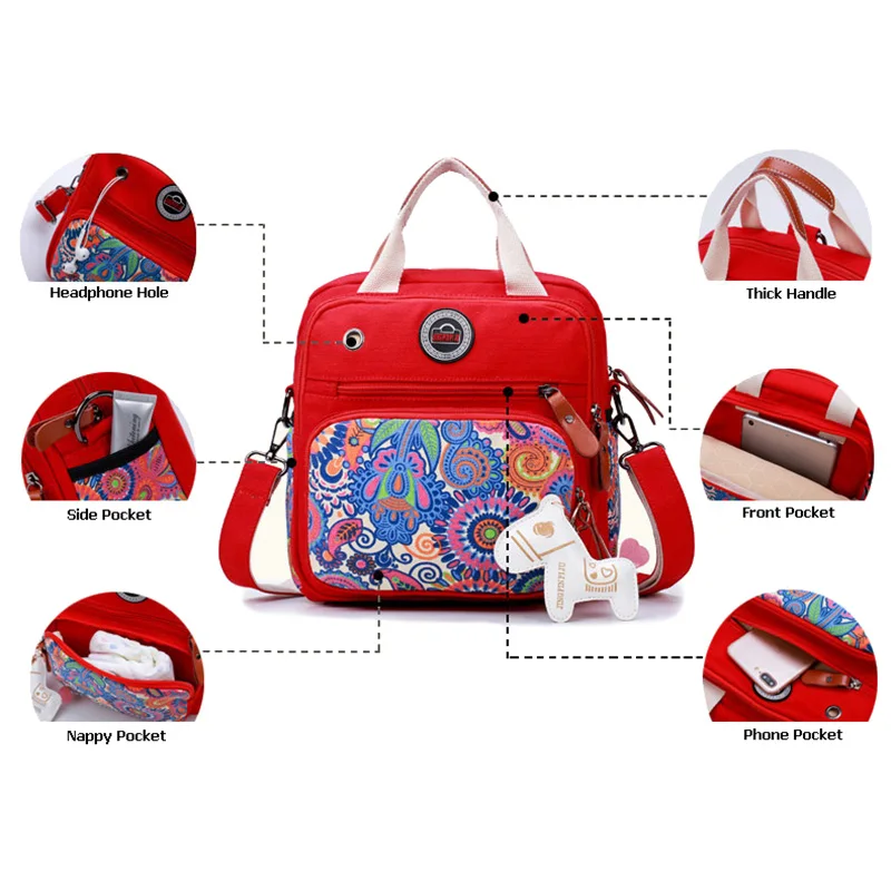 Baby Diaper Bag Backpack Unicorn Mummy Travel Large Capacity Nappy Headphone Hole Baby Care Maternity Shoulder Bag MochilaBB6025 (4)