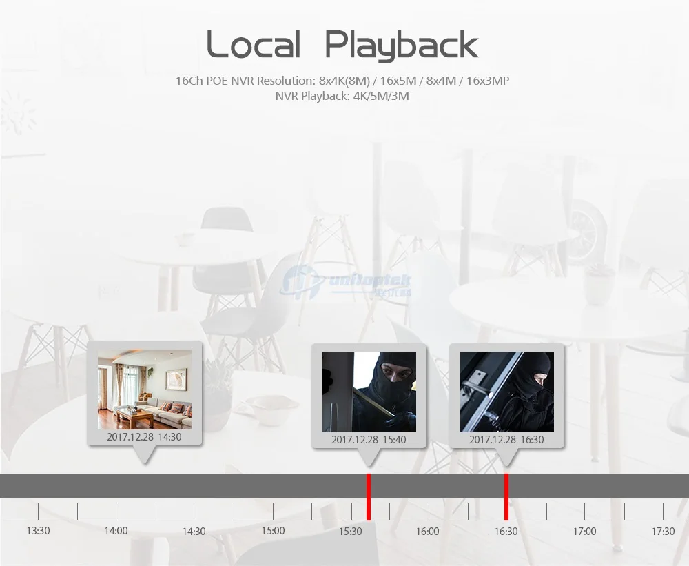08 16ch ip camera kit 