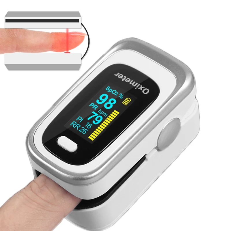 Пальчиковый датчик Пульсоксиметр импульса SPO2 Цифровой пальцевой крови Saturometro