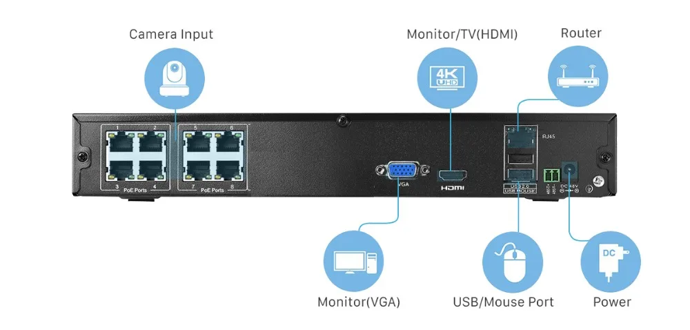 H.265 H.264 4CH 8CH CCTV NVR PoE 48 в 4*5 Мп/8*4 Мп, для наблюдения, безопасности, видео Регистраторы ONVIF IP Камера обнаружения движения PoE NVR P2P