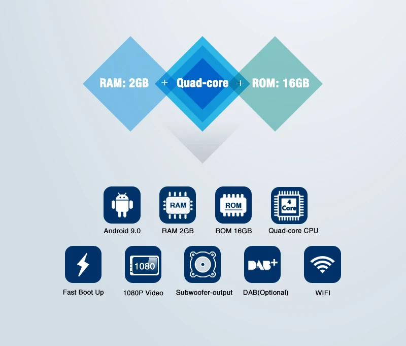 Perfect Pumpkin 2 din 9"Android 9.0 Autoradio GPS Navigation For Volkswagen/Skoda/Golf/Passat Car Stereo Audio NO DVD Player OBD2 DAB 2