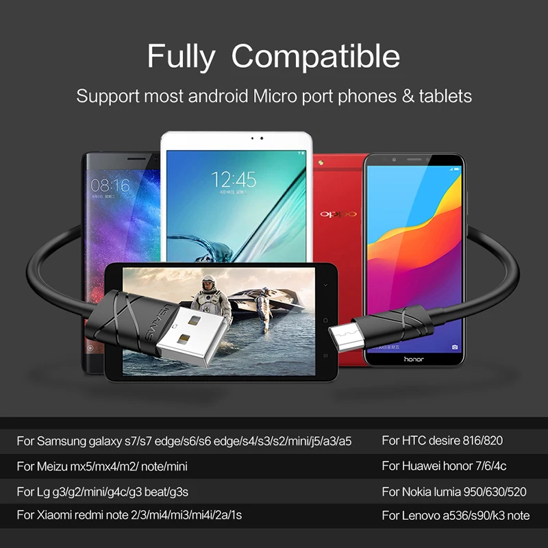 Кабель Micro USB 2A для быстрой синхронизации данных кабель USAMS зарядки samsung huawei Xiaomi LG