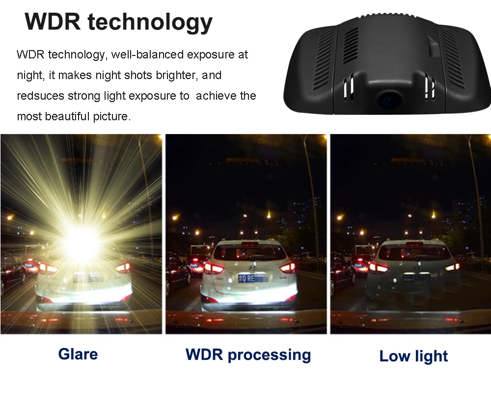 Built-in WDR wide dynamic technology1