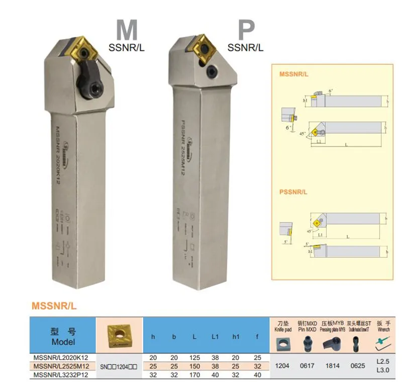 Buy M type CNC tool cutter bar diameter MSSNR/L