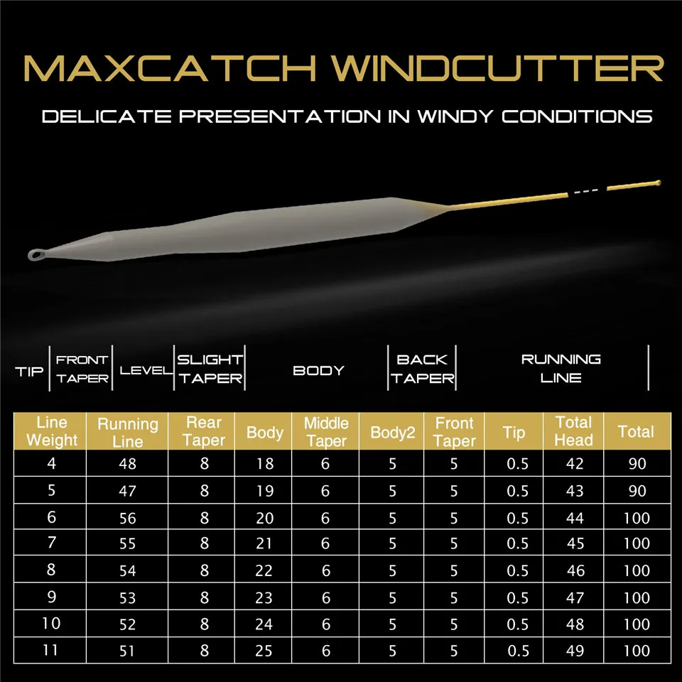 Maximumcatch Windcutter 100ft 4-8wt الوزن قدما العائمة دقيقة يلقي صنارة صيد السمك بذبابة الصيد الصناعية مع 2 ملحومة الحلقات مزدوجة اللون