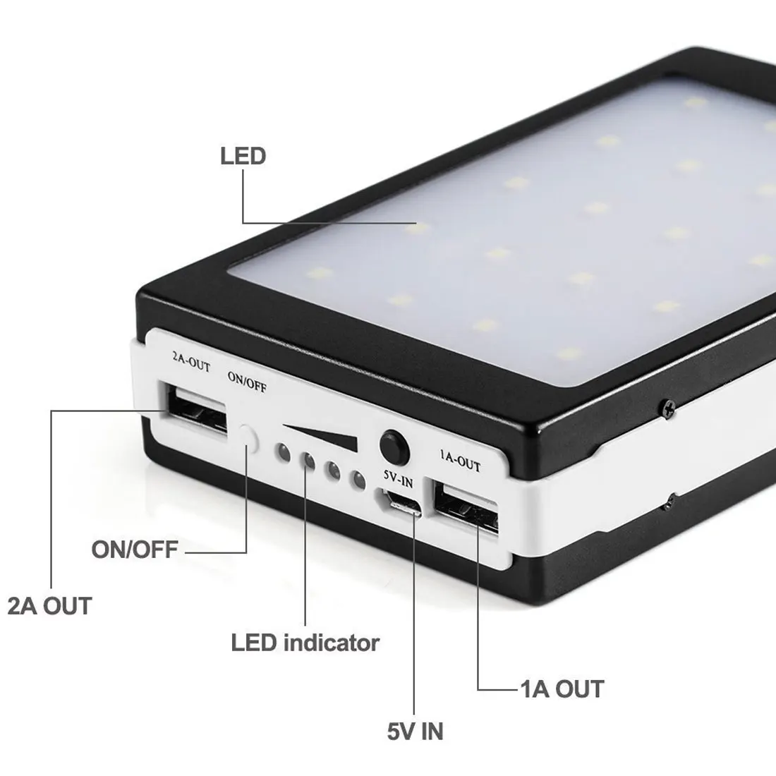 Новинка 30000 мАч портативное зарядное устройство на солнечной батарее с двойным выходом USB внешний аккумулятор большой емкости для мобильного телефона на солнечной батарее