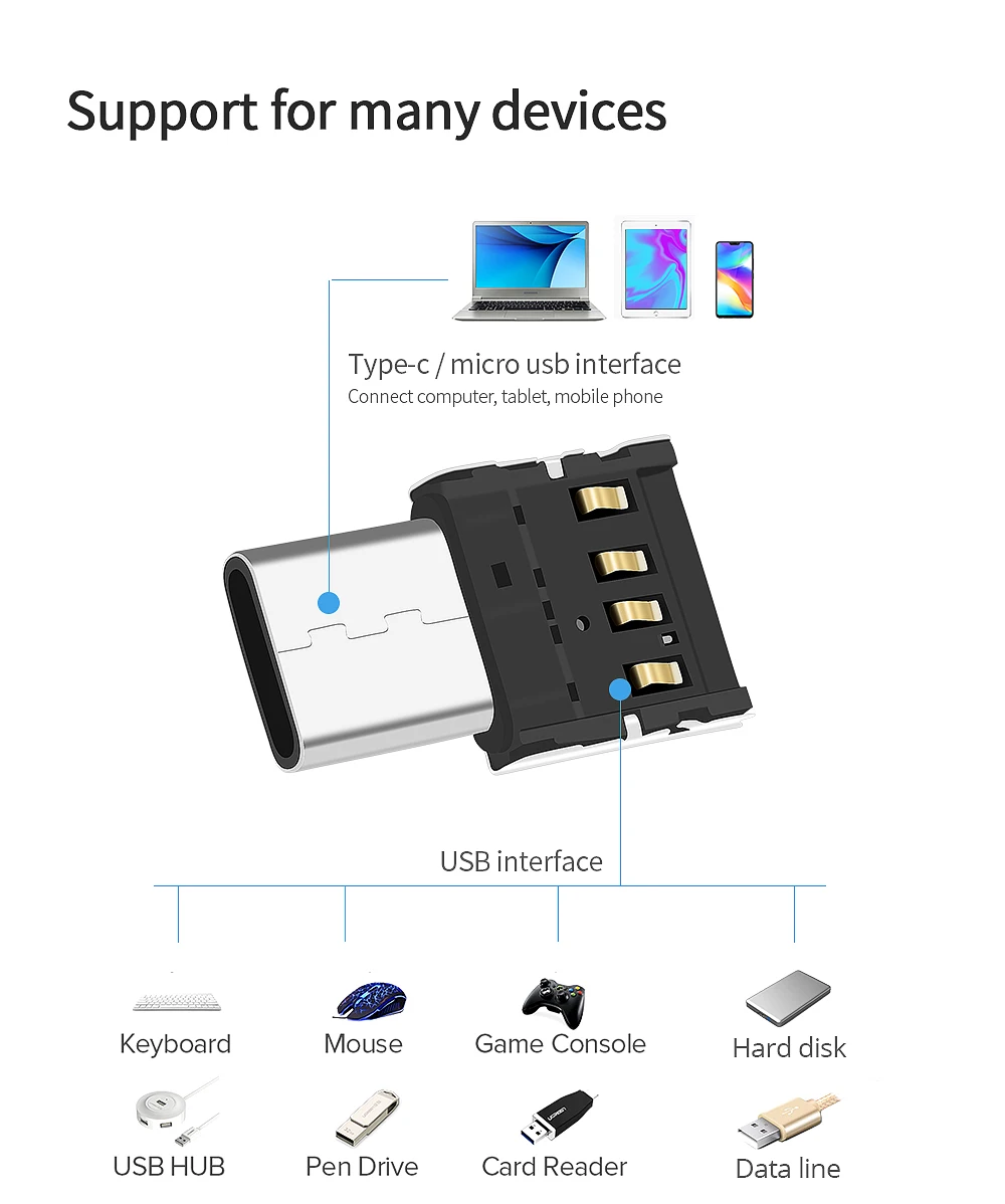 TISHRIC 10 шт. OTG Micro usb type c USB-C type-c переходник Кабель для передачи данных разъем для Xiaomi huawei samsung мышь usb флэш-накопитель