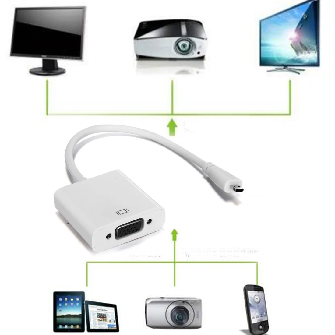 

Marsnaska Portable Male To Female HDMI to VGA Converter Video Converter adapter for XBOX 360 PS3 LCD LED Monitor TV