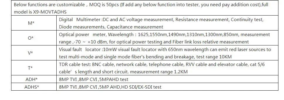 Умная охранная X9-MOVTADHS Цифровой мультиметр измеритель оптической мощности TDR кабель 8 дюймов H.265/H.264, 4 K HDMI выход ip камера