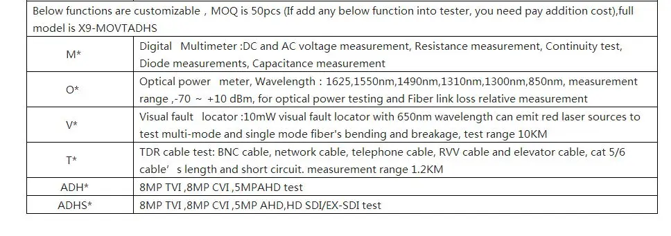 Polegadas em Plena Câmera com Onvif Canais de Teste Resolução com Cctv Sistema de Câmera Série Função Cctv Testador 4 2048*1536 x9 18 Série X9 polegadas em plena função cctv