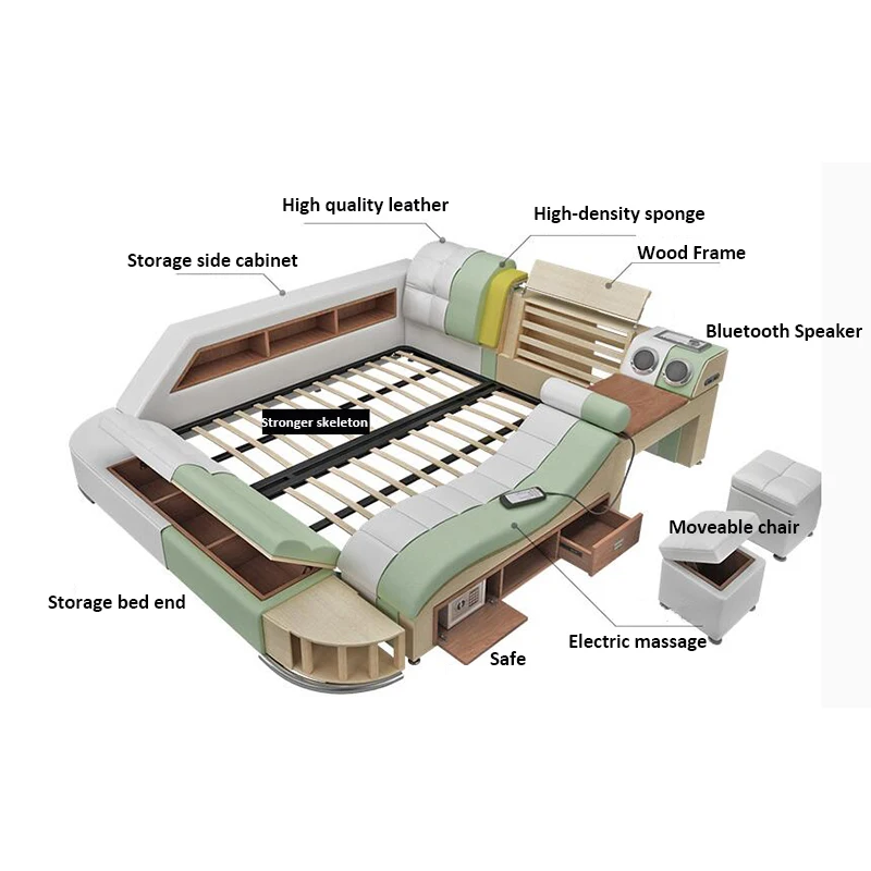 Современная электрическая многофункциональная кожаная кровать с ...
