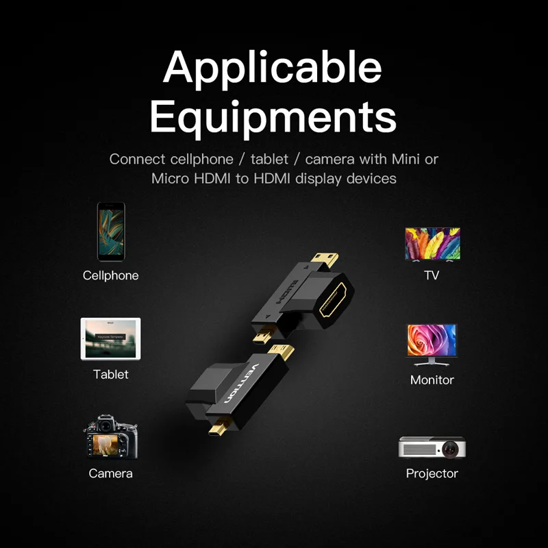 Vention Mini HDMI/Micro HDMI к HDMI адаптер конвертер 2 в 1 3D 1080 P мужчин и женщин для ТВ мониторы проектор камера