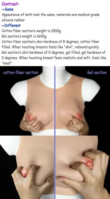 gel breast forms By dick herman melville moby