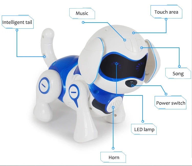 Умный робот, электронная Индукционная Игрушка для питомцев, собака, контроль, собака, жесты, следующая Интерактивная программа, танцы, прогулки, Роботизированная Игрушка для животных