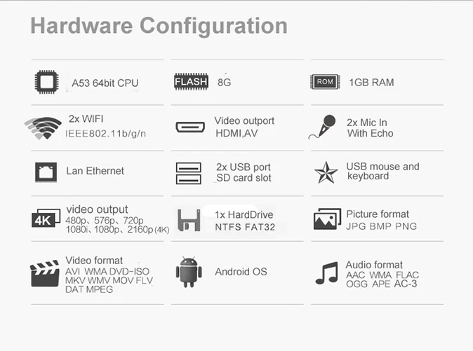configuration_8866