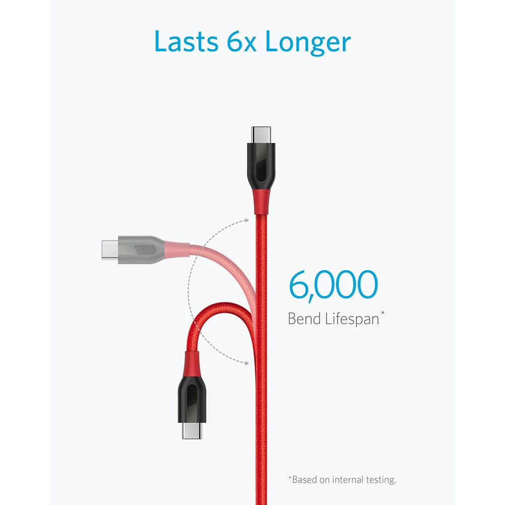 Anker Powerline+ USB-C-USB-A кабель, двойной плетеный нейлоновый кабель для быстрой зарядки, для samsung Galaxy, iPad Pro, MacBook, LG и т. Д