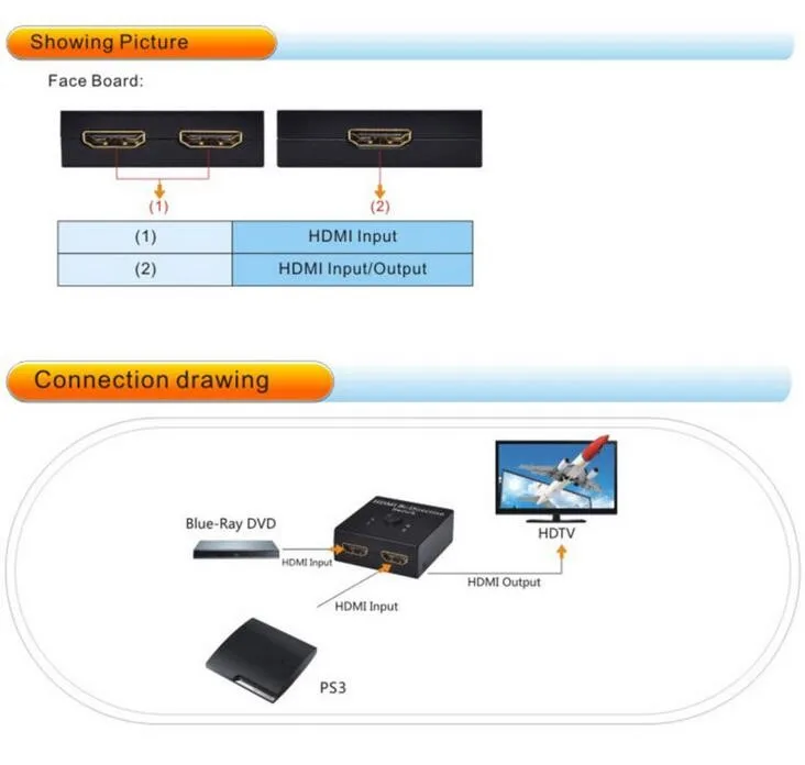 HDMI EDID эмулятор HDMI EDID Фидер HDMI доктор для проблем с рукопожатием источник и дисплей Поддержка 3D и 4k X 2k