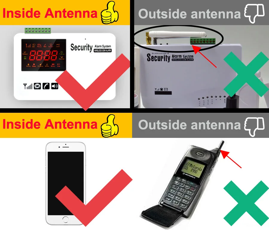 9. Inside antenna