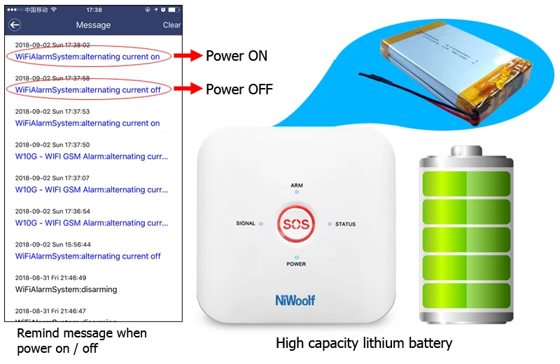 W10G alarm system