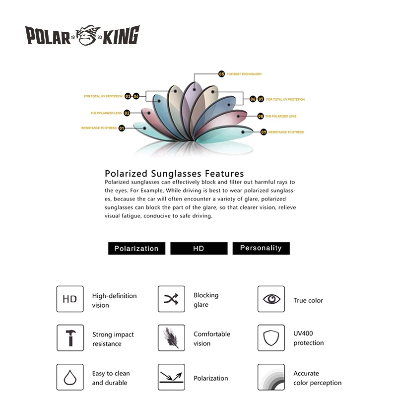 POLARKING Марка Унисекс Ацетат Поляризованные Солнцезащитные Очки Мужчины Путешествия Солнцезащитные Очки Для Вождения Оттенки Рыбалки Очки cuculos
