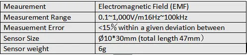 EM Spec
