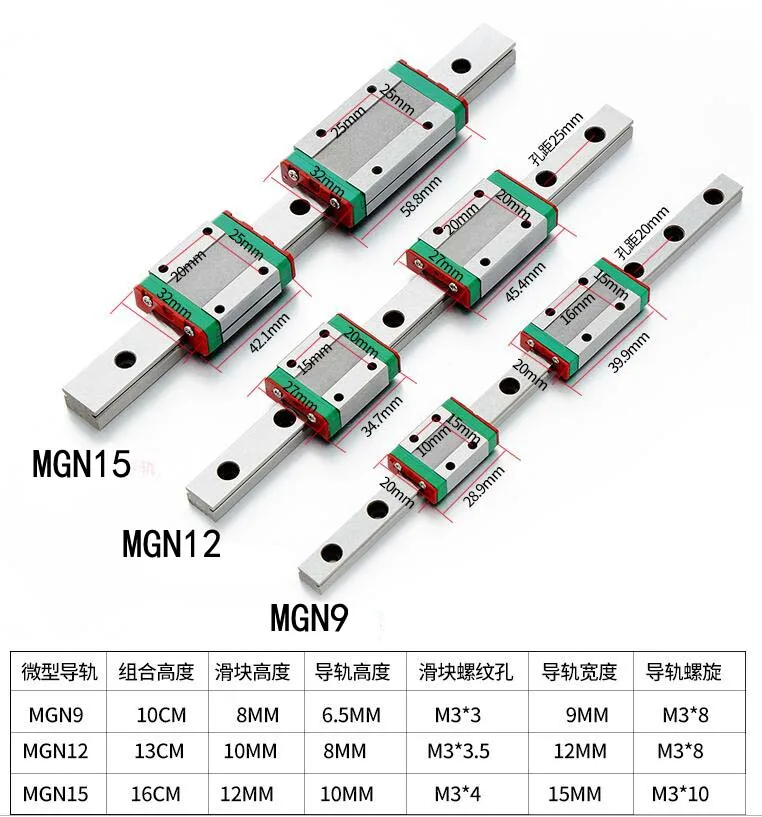 MGN9H MGN9C MGN12H MGN12C MGN15H MGN15C MGN7H MGN7C железнодорожные перевозки блок для MGN9 MGN12 MGN15 линейной направляющей для 3d принтера ЧПУ части