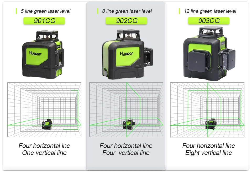 Huepar 12 линий 3D перекрестный лазерный уровень зеленый лазерный луч самонивелирующийся 360 вертикальный и горизонтальный с очками и лазерным приемником