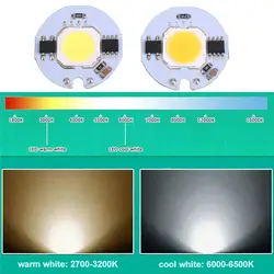 Сферические Поворотный LED 56 COB Лампы DIY Электронные Лампы Сварки Комплект 5 Вт 500LM