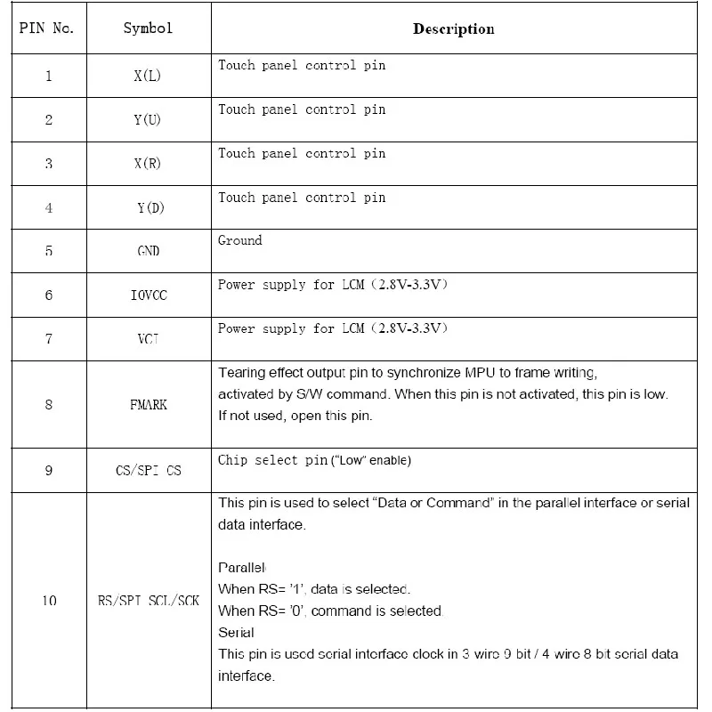 Новый 2 4 дюйма 40 контактов TFT LCD SPI 3 линии последовательный порт 8 бит 16