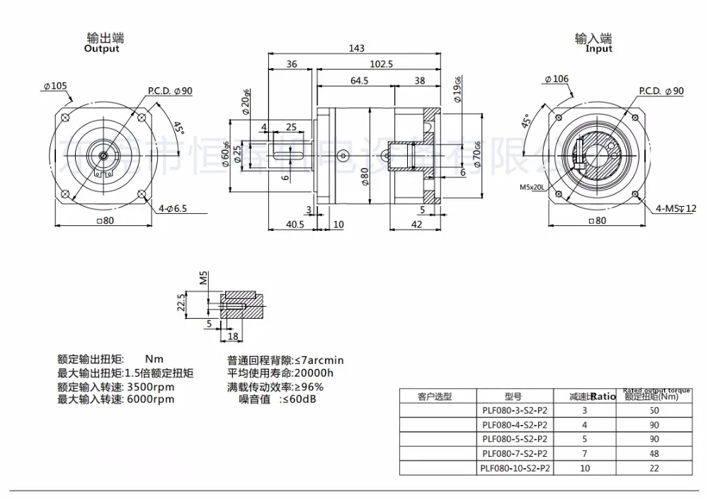 PLF080-L1-19