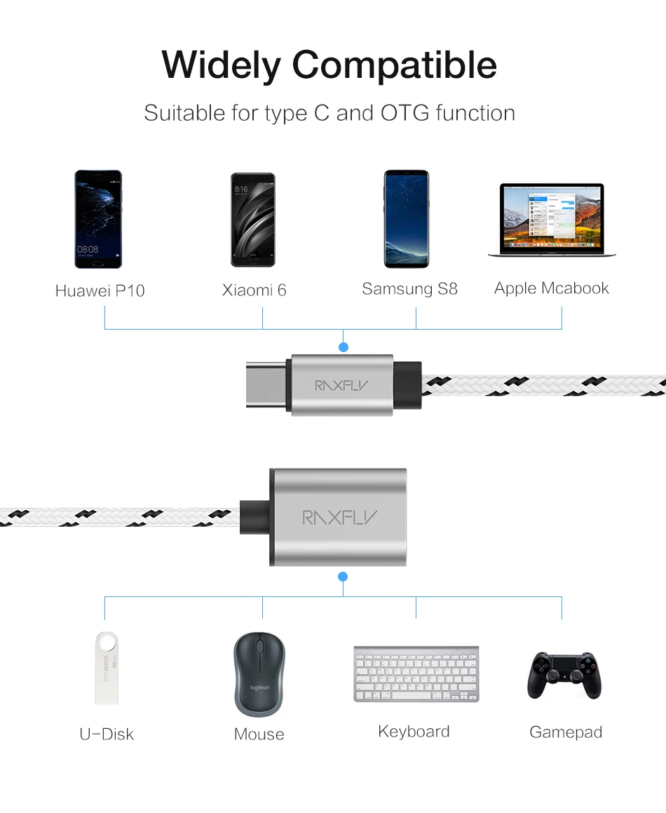 RAXFLY type-c OTG USB кабель 3,0 мама к type C папа адаптер для samsung S8 Plus Note 8 OTG кабель для Nexus 5X6 P Xiaomi 5