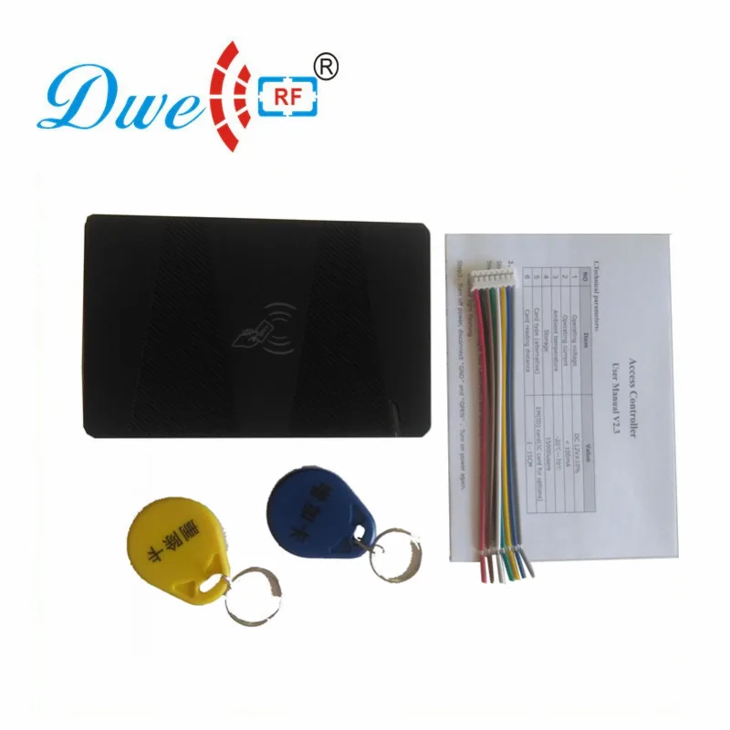 access control system door