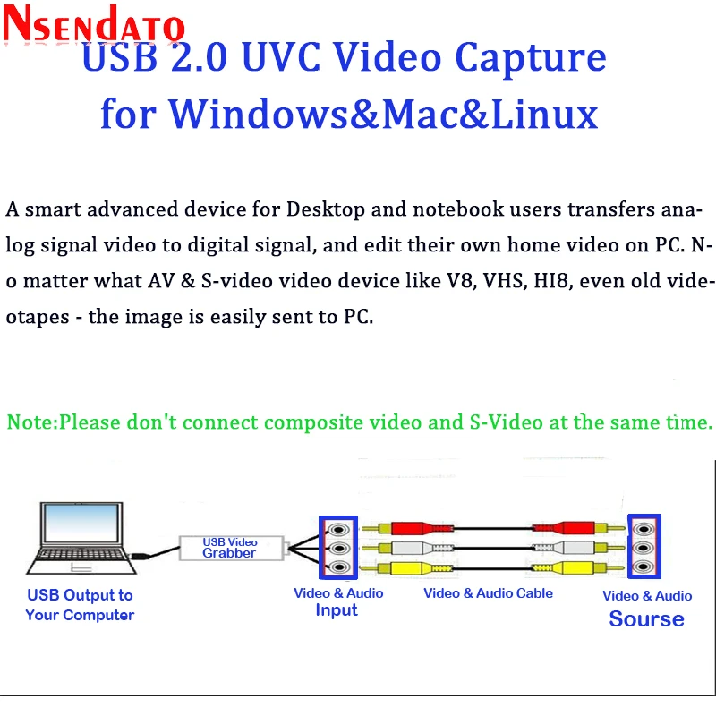 USB 2.0 UVC Audio Video Capture (4)