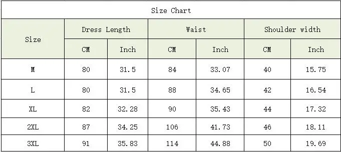 size