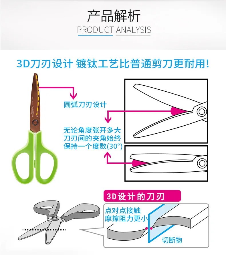 Японский ПЛЮС Простой титанизации ножницы не сплоченный гель ручной бумага резка специальные канцелярские принадлежности для студентов