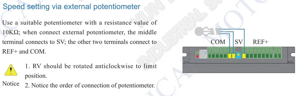 300W бесколлекторный мотор драйвер постоянного тока 48V 12 V-56в BLDC Холла 15A контроллер с регулируемой скоростью PWM подходит для 100W 200W 250W