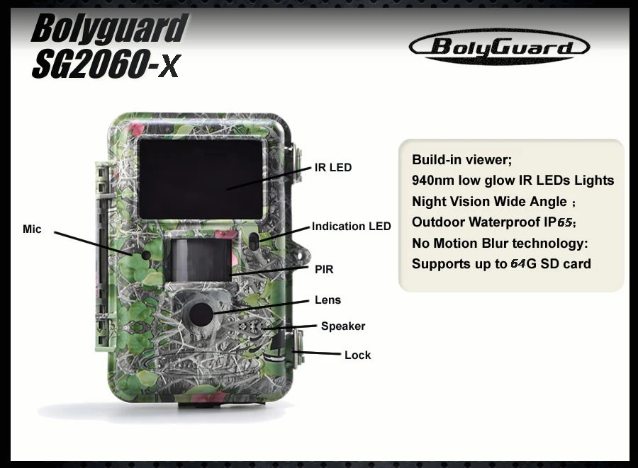 SG2060-X3 (2)
