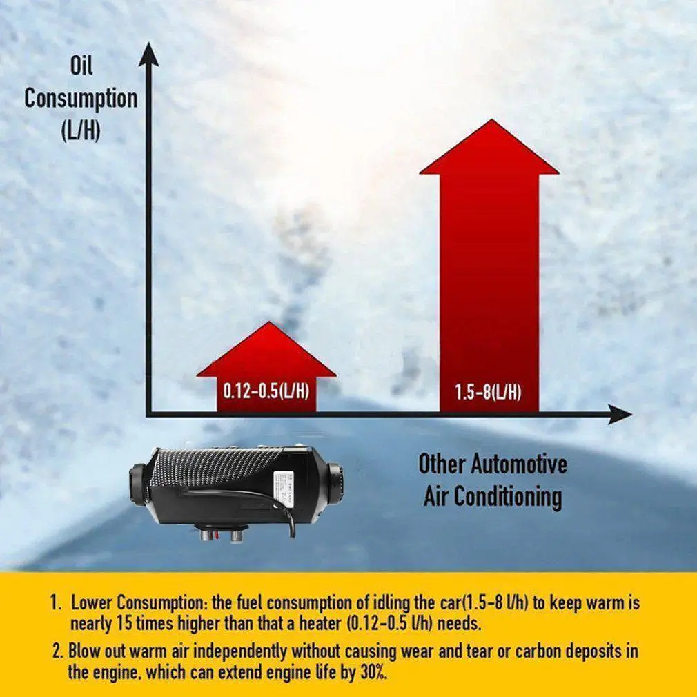 Все в одном, 8000 Вт, воздушный обогреватель 8 кВт, 12 В, одно отверстие, автомобильный обогреватель для грузовиков, автомобилей, домов, лодок, автобусов+ ЖК-переключатель+ английский пульт дистанционного управления